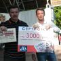 У конкурсі  «З «RIA плюс» роками» переміг Ігор Доля. Він отримав 3000 грн
