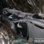 Аварія на Тернопільщині: авто перекинулося, люди — в лікарні