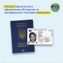 В Україні можна одночасного оформити ID-картку та закордонний паспорт. Скільки це коштує