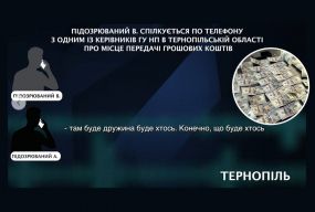 «Думала, що ще й сумки будуть»: відеозапис у справі «кришування» порноофісів у Тернополі