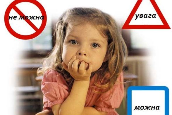 Пам'ятка для батьків про безпеку дітей (інфографіка)