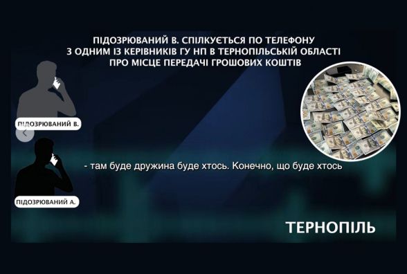 «Думала, що ще й сумки будуть»: відеозапис у справі «кришування» порноофісів у Тернополі