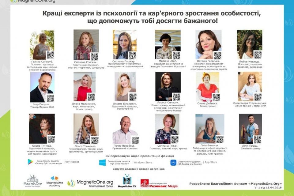 У Тернополі є ресурс, де можна обрати кращого експерта з психології - MagneticОne.org