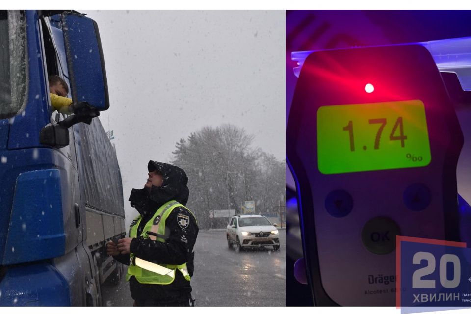 За нетверезе керування – штраф від 17 до 51 тисячі гривень: розповіла Патрульна поліція