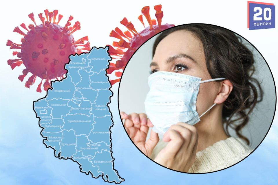 Передепідемічний рівень: на Тернопільщині росте кількість хворих на грип та ГРВІ
