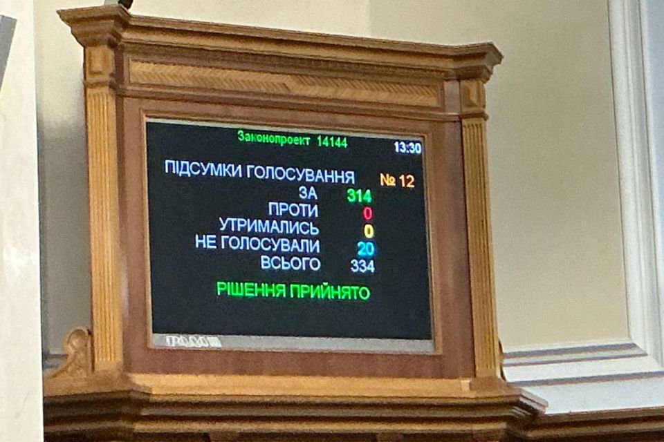 Загальнонаціональна хвилина мовчання: Рада підтримала законопроєкт