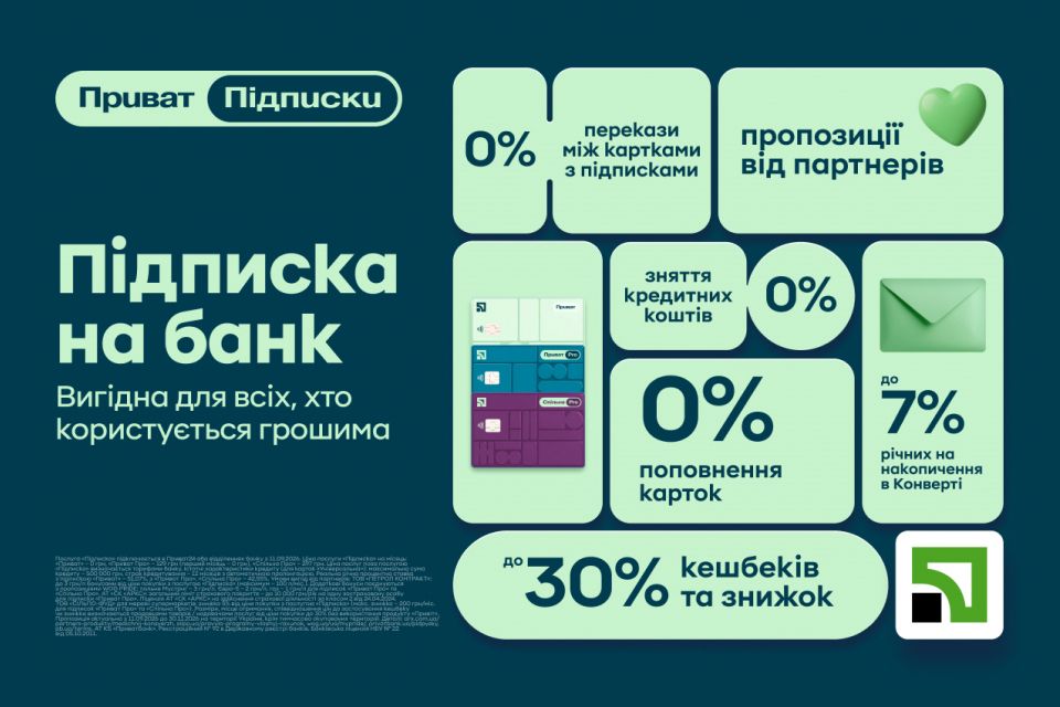 До 1000 грн економії на місяць або Як працюють нові «Підписки» ПриватБанку (новини компаній)