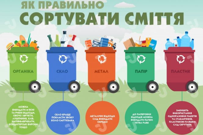 ÐÐµ Ñ Ð¢ÐµÑÐ½Ð¾Ð¿Ð¾Ð»Ñ Ð¿ÑÐ¸Ð¹Ð¼Ð°ÑÑÑ ÑÐºÐ»Ð¾, Ð¿Ð»Ð°ÑÑÐ¸Ðº, Ð¼ÐµÑÐ°Ð»Ð¾Ð±ÑÑÑÑ ÑÐ° ÑÐ½ÑÑ Ð²ÑÐ´ÑÐ¾Ð´Ð¸ (ÑÐ½ÑÐµÑÐ°ÐºÑÐ¸Ð²Ð½Ð° ÐºÐ°ÑÑÐ°)