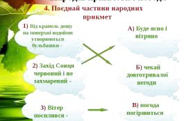Чи знаєте ви, як можна самостійно прогнозувати погоду? (тест)