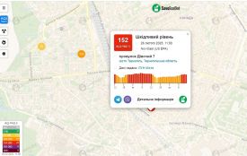 Тернополяни скаржаться на забруднене повітря. Чому в деяких мікрорайонах підвищені показники?