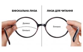 Як підібрати окуляри для читання