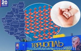 На Тернопільщині помирає втричі більше людей, ніж народжується: Опендатабот
