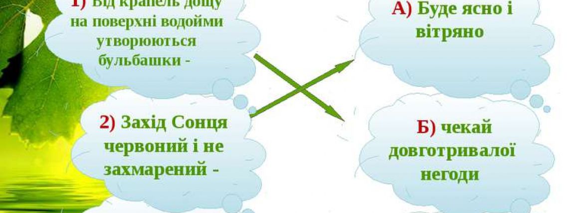 Чи знаєте ви, як можна самостійно прогнозувати погоду? (тест)
