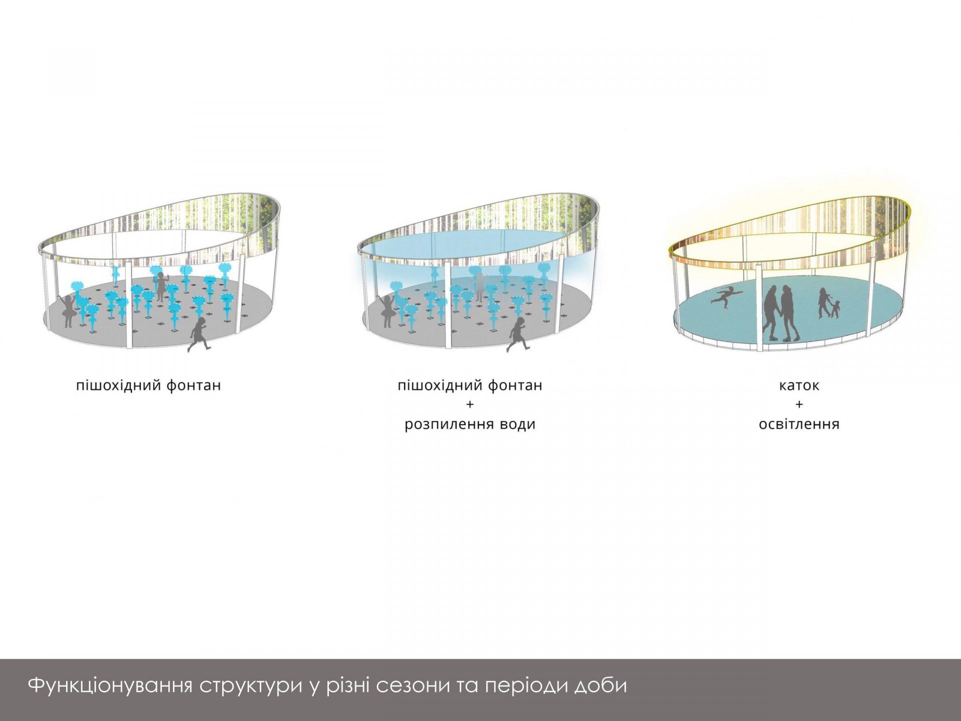 Фото зі сторінки у Фейсбуці Urban.te