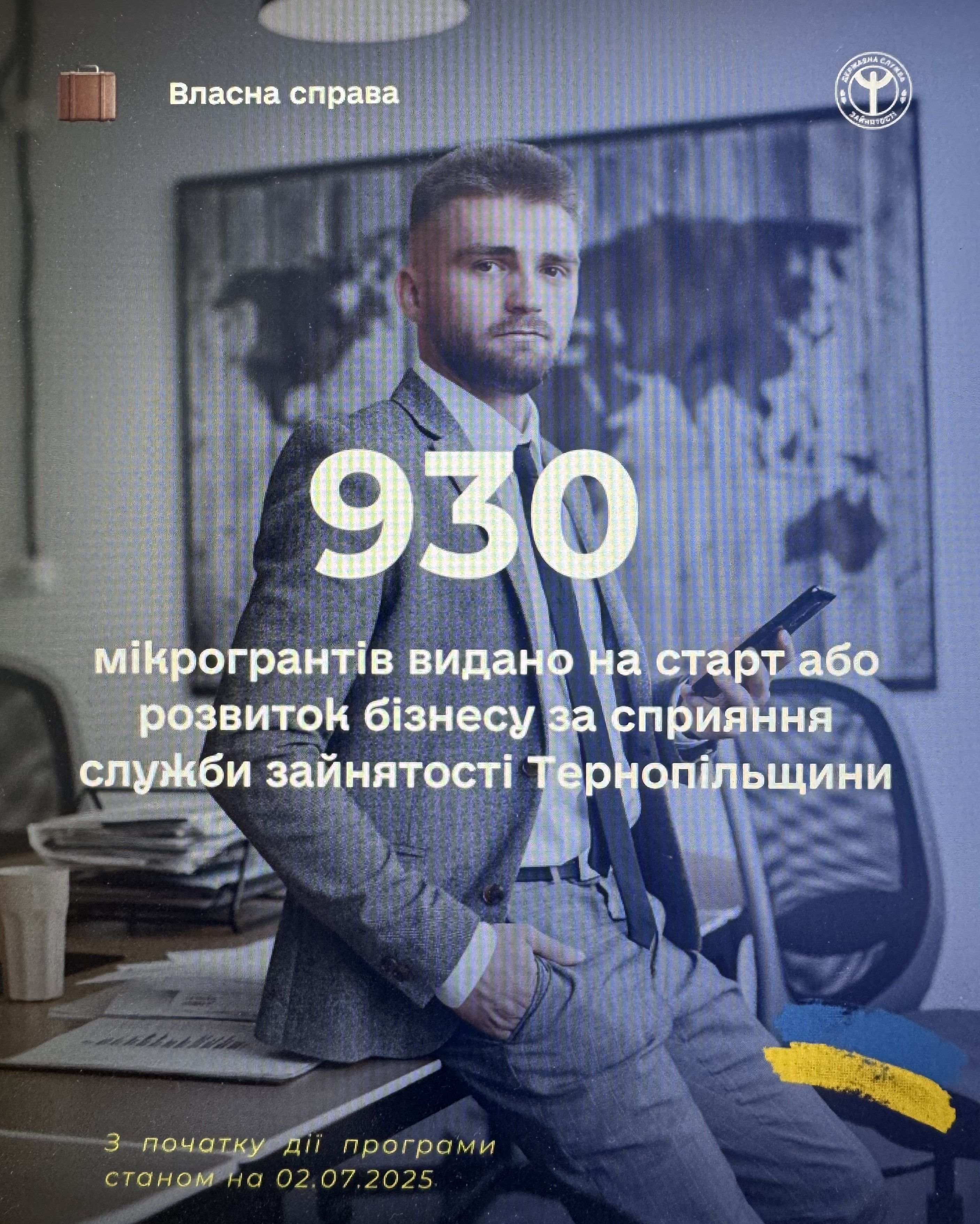 За сприяння служби зайнятості Тернопільщини видано 930 мікрогрантів на старт або розвиток бізнесу
