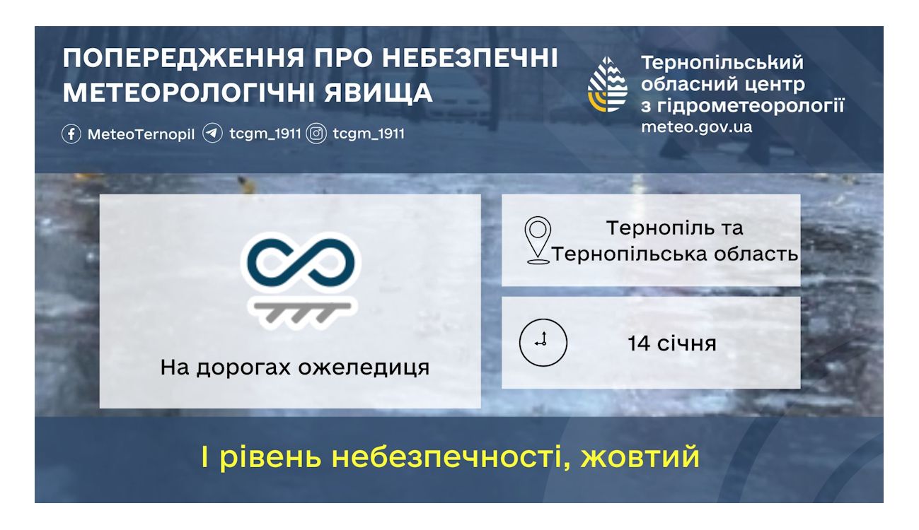 Після снігопадів – ожеледиця: синоптики попереджають тернополян про нову небезпеку (пресслужба Тернопільської міської ради)